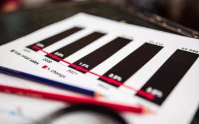B2B Lead Generation: Strategies to Increase Contacts
